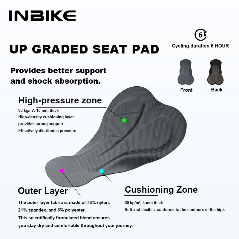 INBIKE Summer Cycling Bibs Men - огляд і ціна Cycling Commuter Trousers